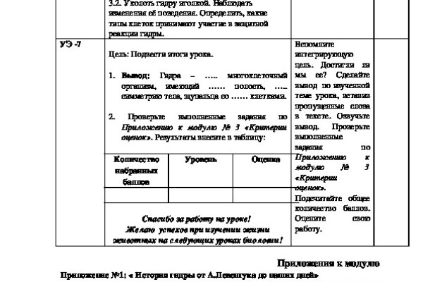 Ссылки сайтов даркнета