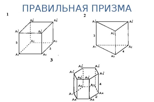 Кракен наркоман