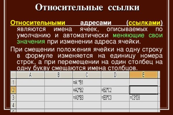 Кракен зеркало krk market com