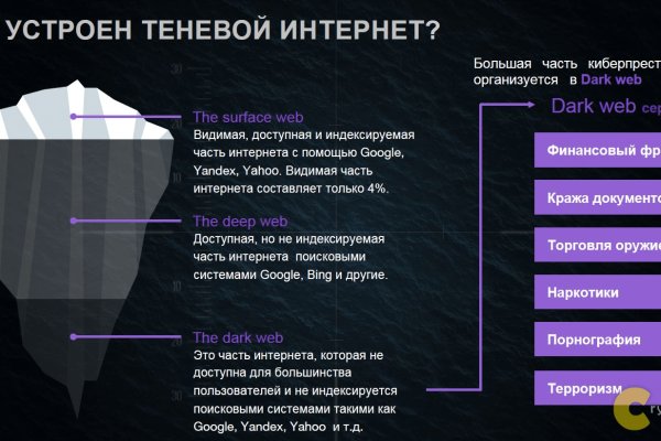 Кракен маркет даркнет скачать