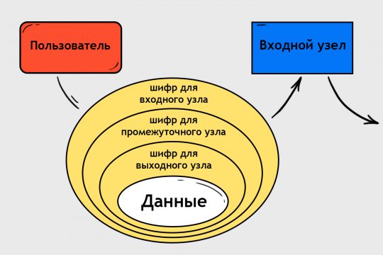 Кракен 05